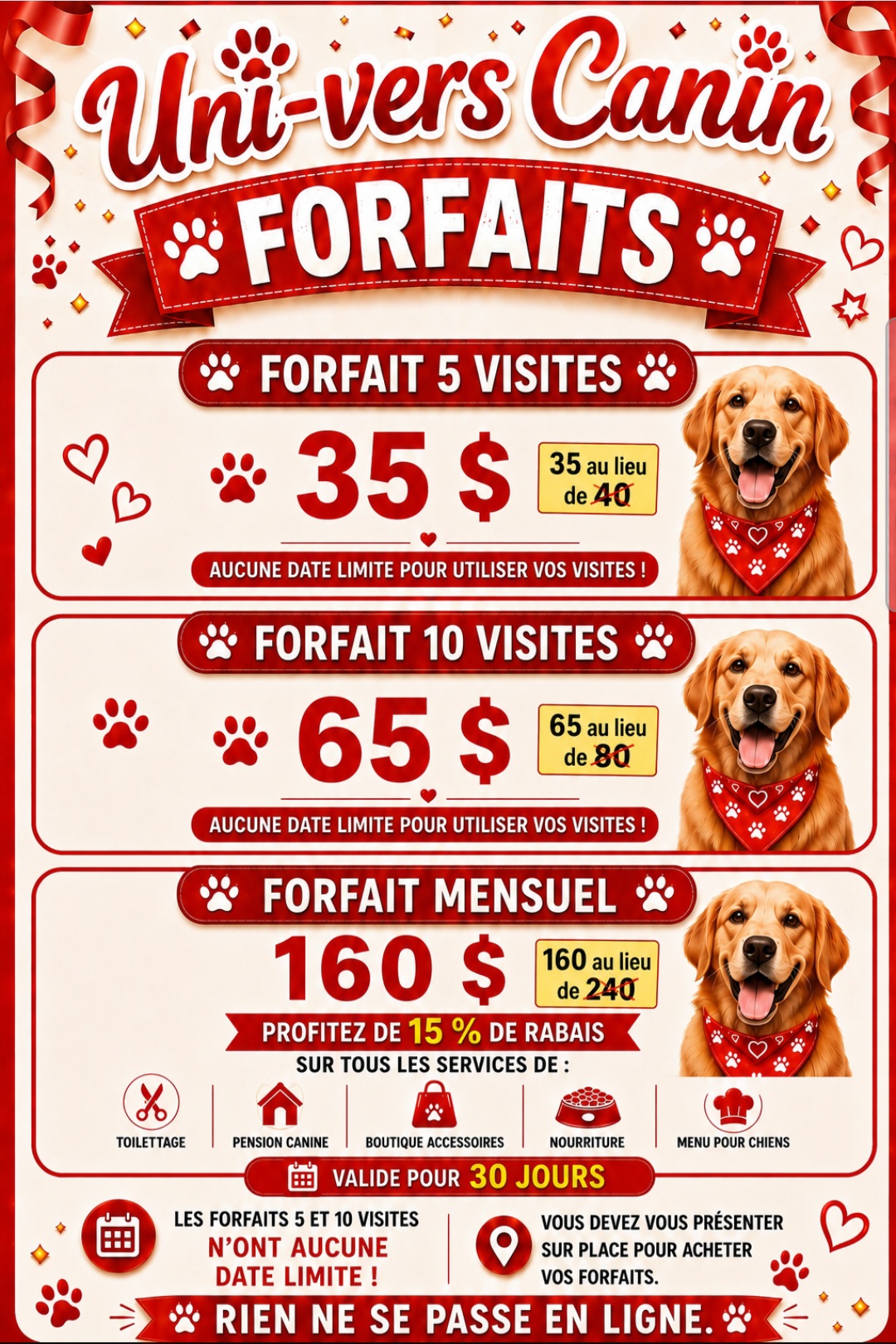 Forfaits Visites multiples